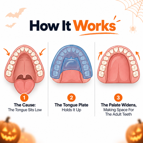 Kids Sleep Brace - Halloween